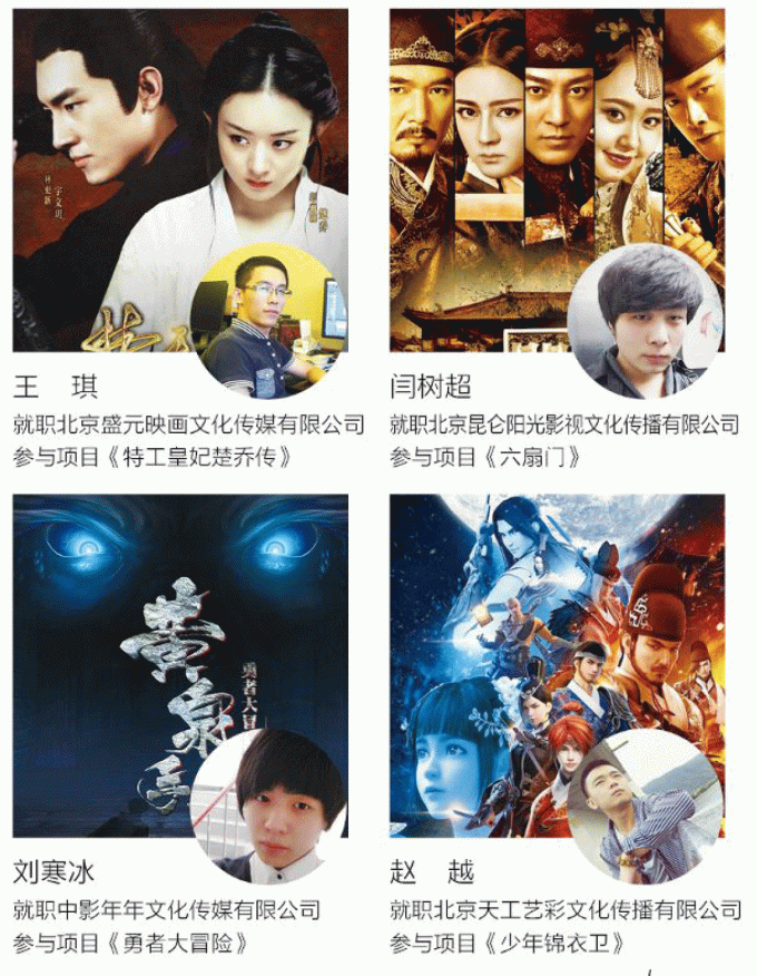 哈尔滨完美动力学员参与项目