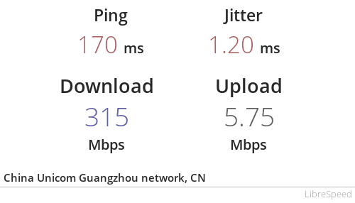 【美西9929】圣何塞机房AS9929线路 AMDyes主机终于来了-图1