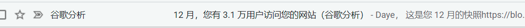 请教各位牛人大佬谷歌统计准吗?12月您有3. 1K用户访问了您的网站-图1