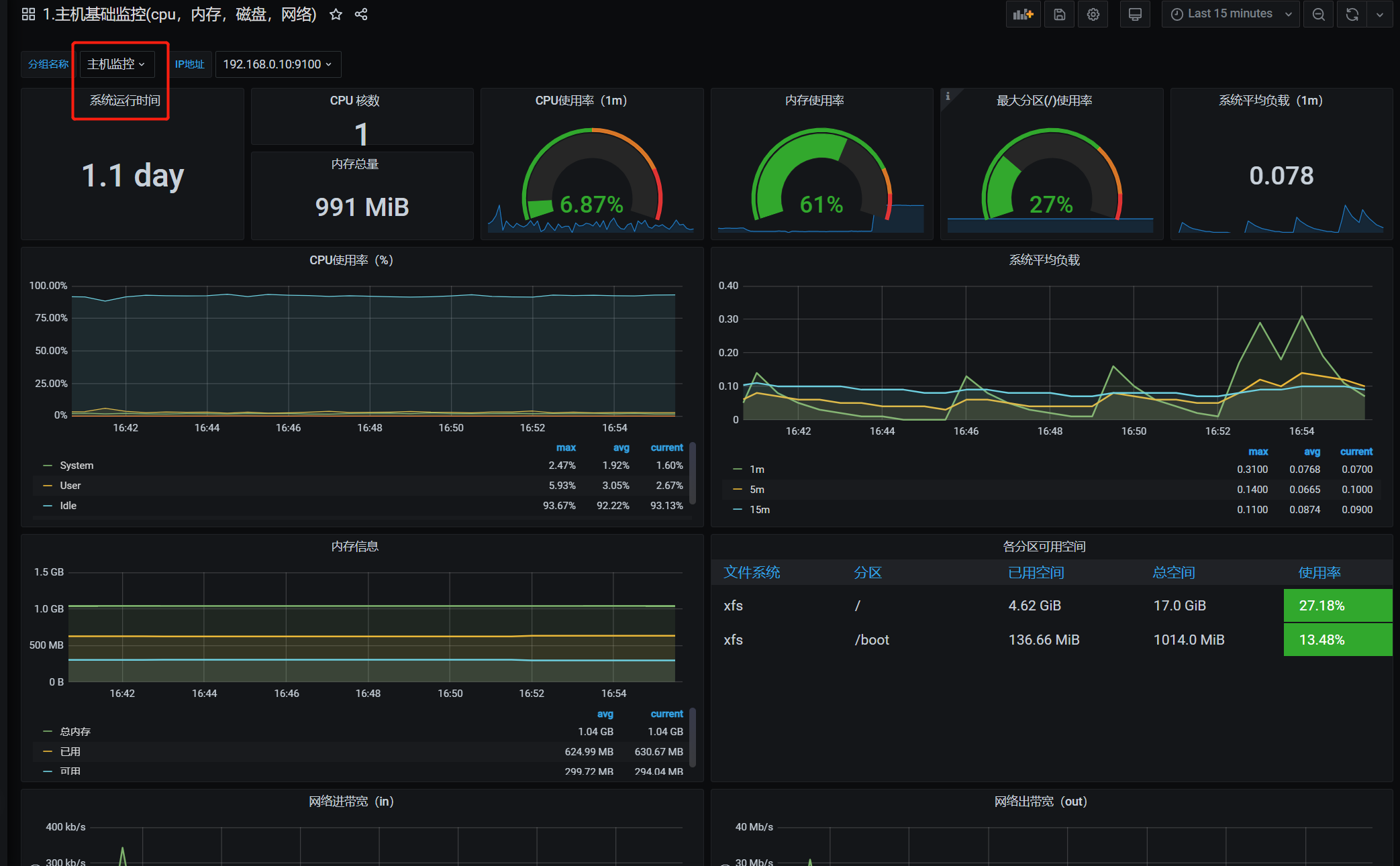 node_exporter