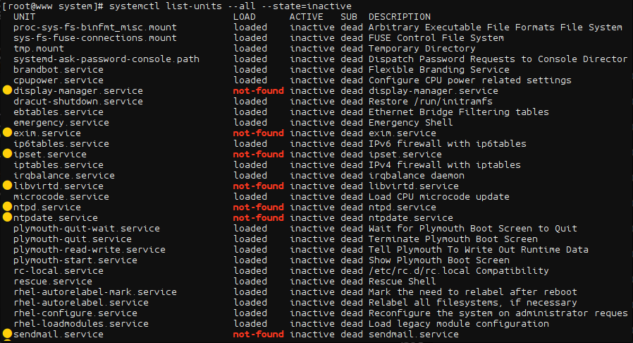 inactive-unit