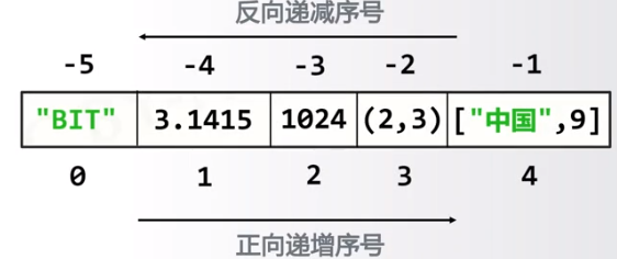 sWr5LR.png