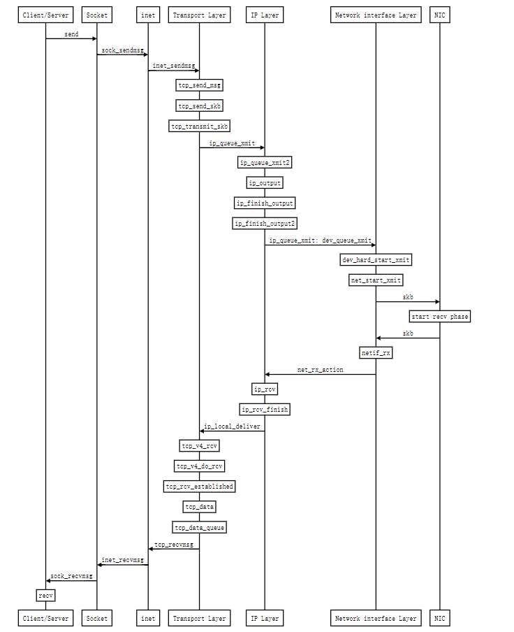 image 20210126185029816