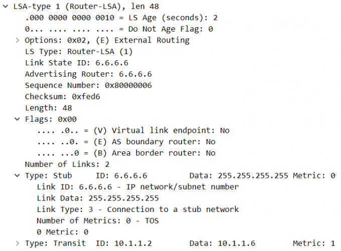 OSPF_一类字段
