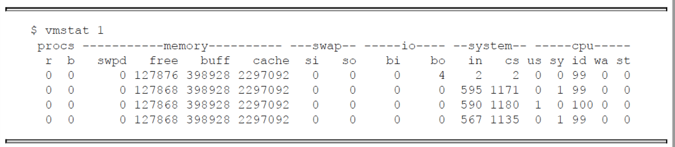 vmstat