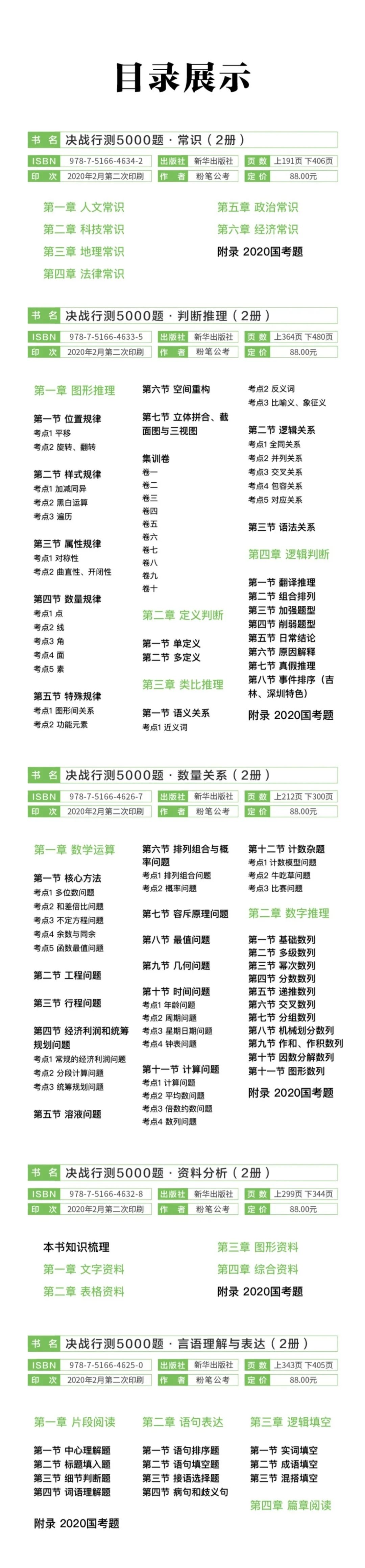 免费领取粉笔2020《决战行测5000题》2月版电子版插图(3) 免费领取粉笔2020《决战行测5000题》2月版电子版插图(3)