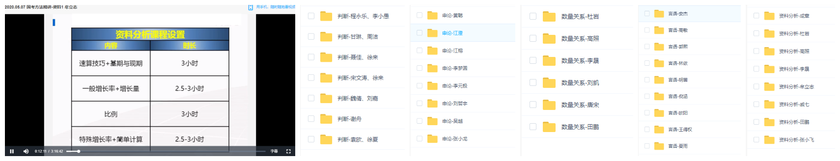 FB2021国考省考名师课程合集插图(1) FB2021国考名师课程合集-51公考上岸网