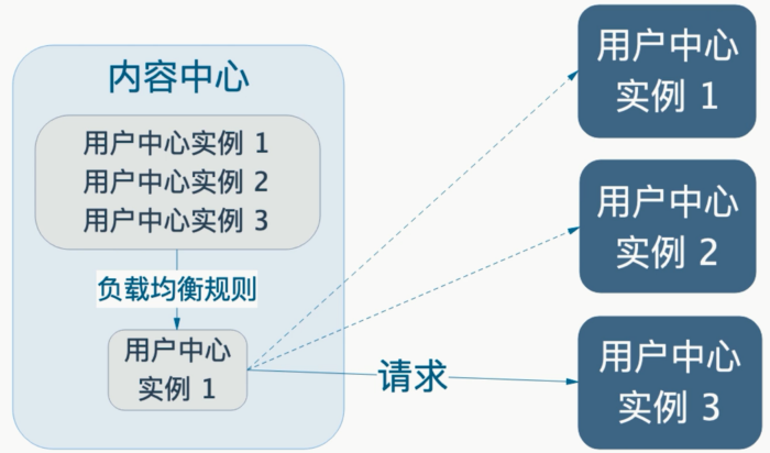 image-20210129112654601