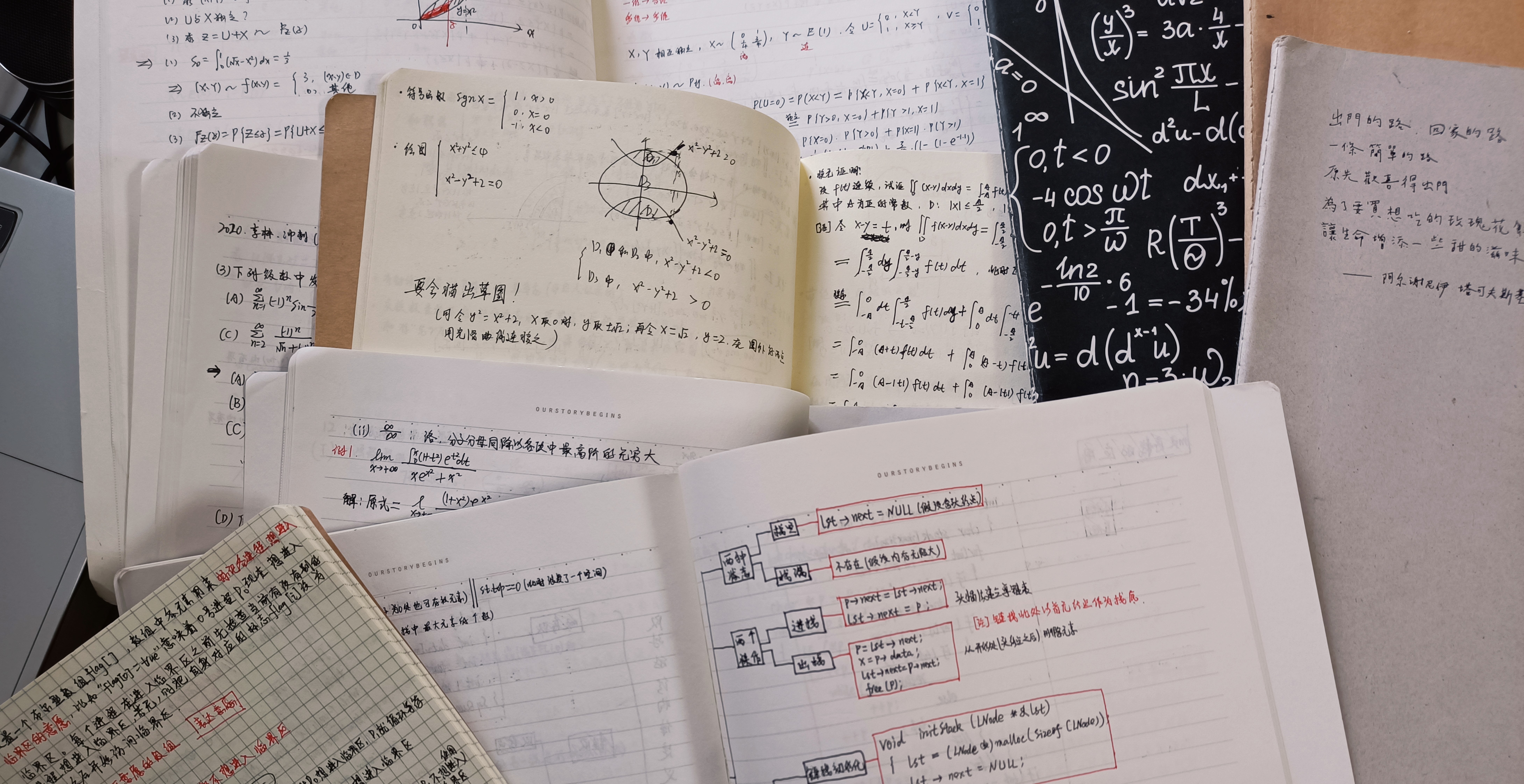 Python将批量图片转pdf