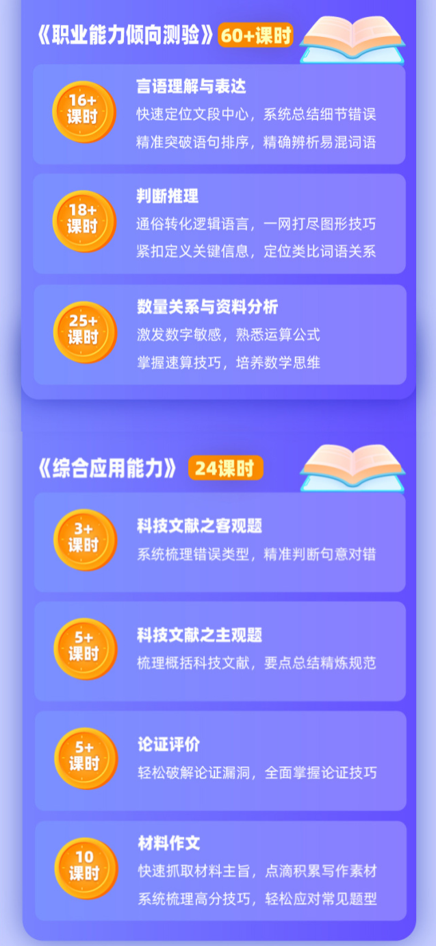 FB2021事业单位系统班自然科学专技C类(职业能力倾向测验+综合应用能力)插图 FB2021事业单位系统班自然科学专技C类(职业能力倾向测验+综合应用能力)-51公考上岸网