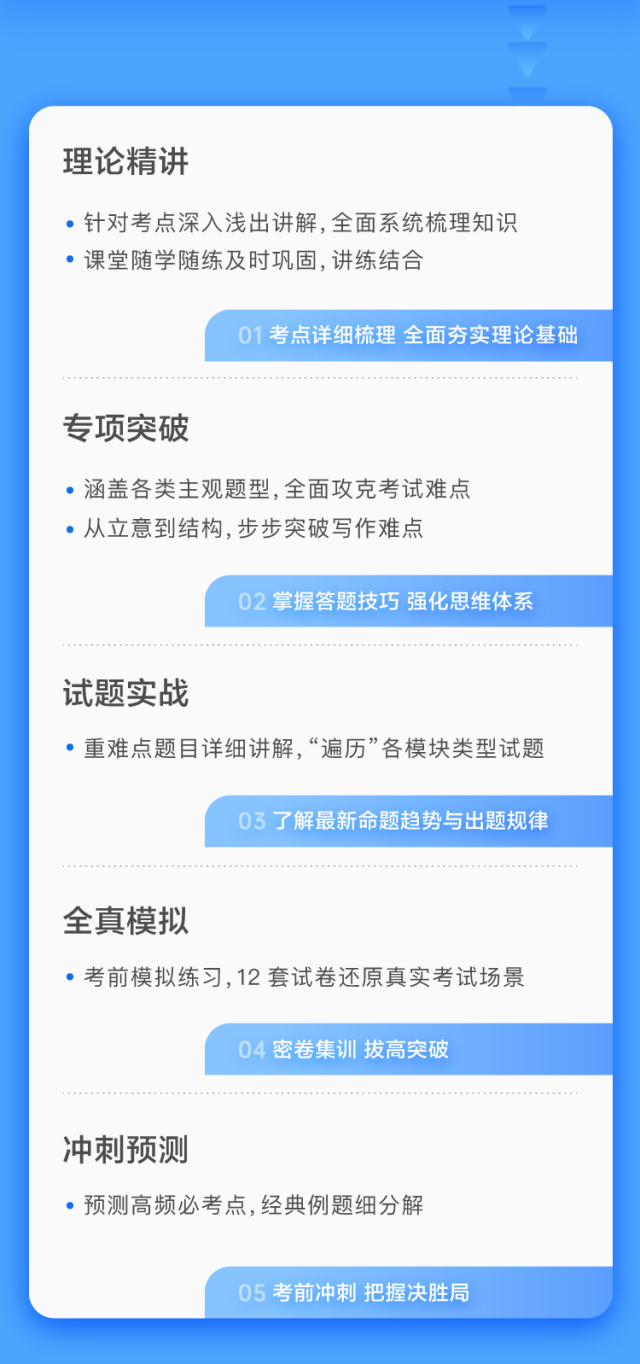 FB2021上双科教师资格中学笔试系统班(综合素质+教育教学知识与能力)插图(1) FB2021上双科教师资格中学笔试系统班(综合素质+教育教学知识与能力)-51公考上岸网