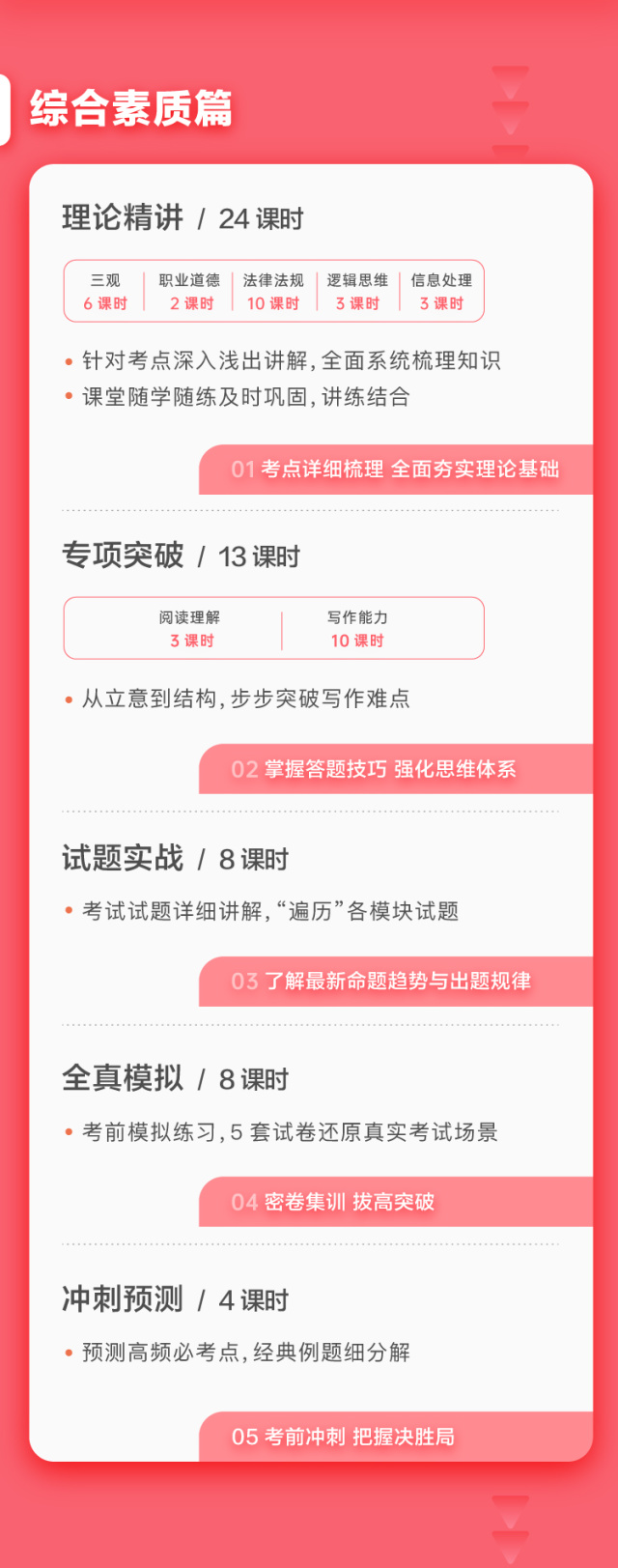 FB2021上双科教师资格小学笔试系统班(综合素质+教育教学知识与能力)插图(1) FB2021上双科教师资格小学笔试系统班(综合素质+教育教学知识与能力)-51公考上岸网
