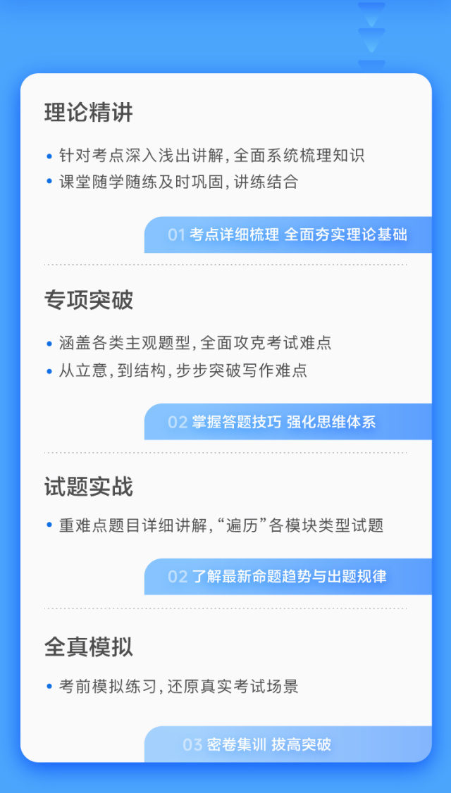 FB2021上教师资格笔试中学数学学科系统班(数学学科知识)插图(1) FB2021上教师资格笔试中学语文学科系统班(语文学科知识)-51公考上岸网