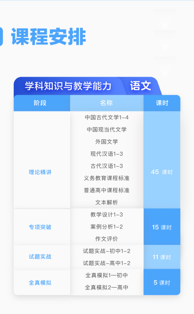 FB2021上教师资格笔试中学语文学科系统班(语文学科知识)插图(2) FB2021上教师资格笔试中学语文学科系统班(语文学科知识)-51公考上岸网