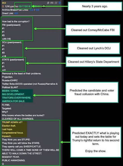 查理•沃德和Gene Decode:恐怖的华盛顿 D.U.M.B.s,惊人的扬升,奇迹般的健康和财富(第一部分)|Kat