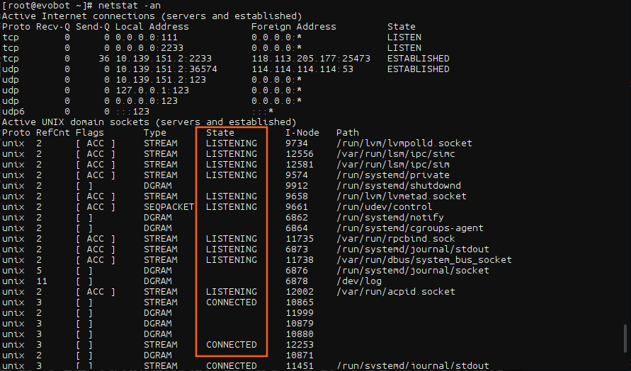 netstat -an
