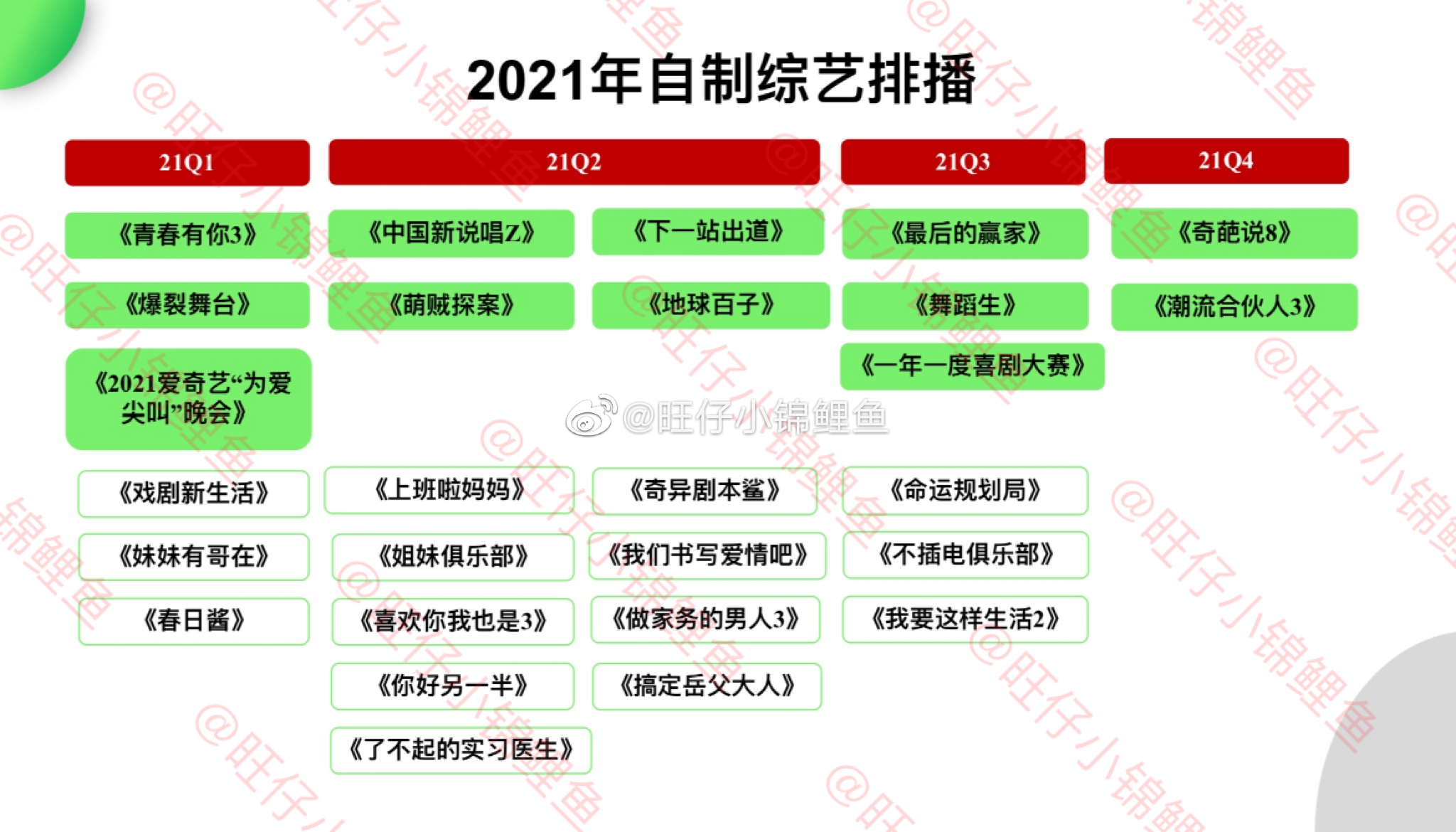 2021电视剧上映表综艺图片