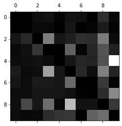 yOZ2lV.png