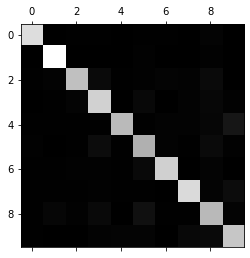 yOZWOU.png