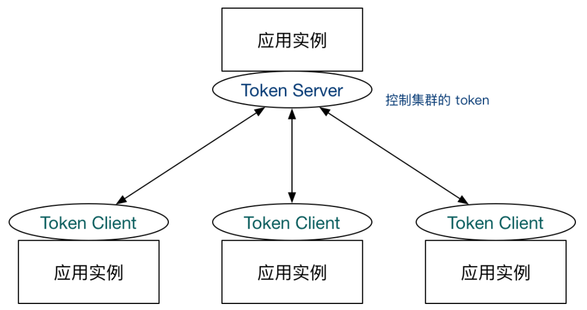 image-20210223190946930
