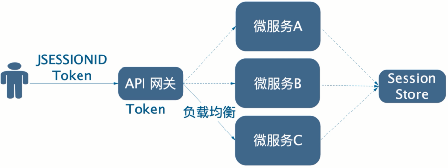 image-20210304143133254