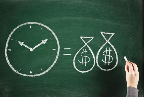 Time Value of Money
