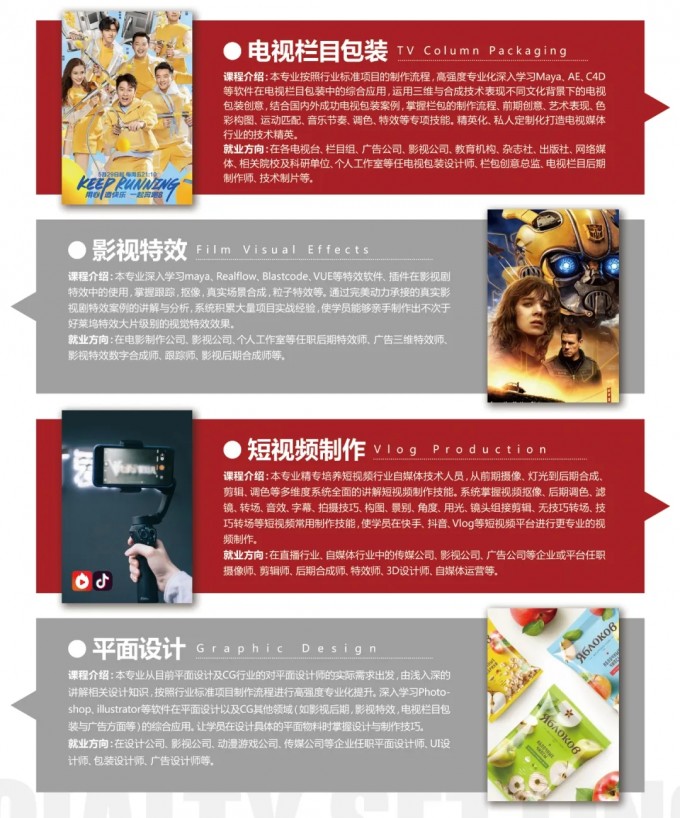 哈尔滨完美动力专业设置