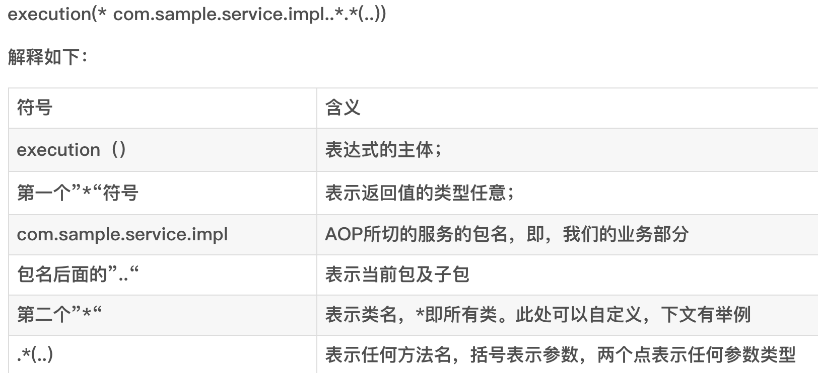 execution表达式.png
