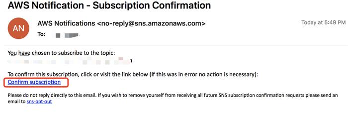 企业微信接收 Amazon CloudWatch 告警