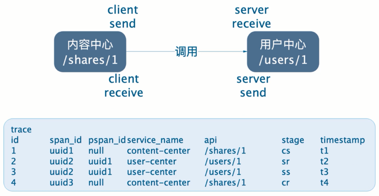 image-20210318102113863